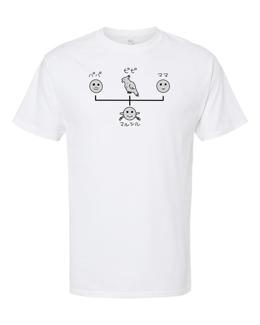 Marcille's Family Tree